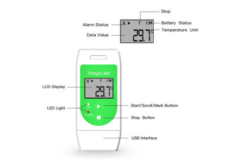 Temperatuur-logger-TempU-M4-specificaties